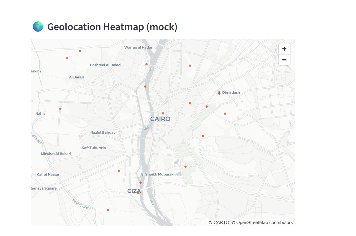 MLOps for Stray Animal Detection