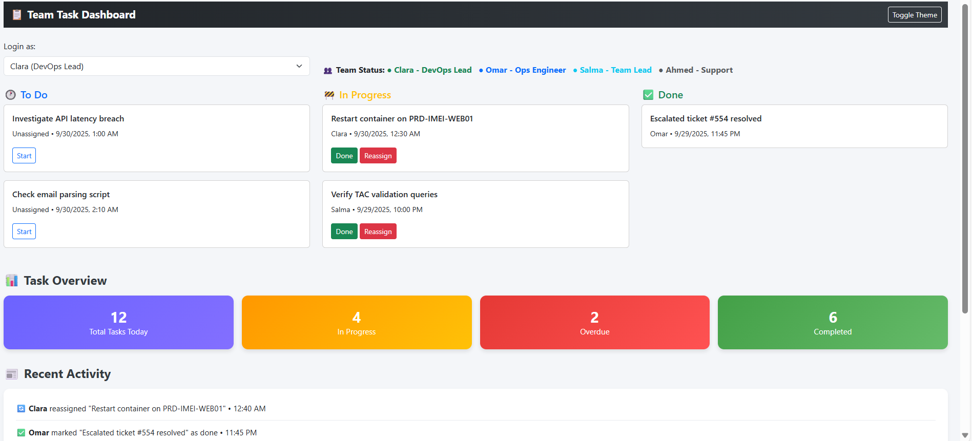 Task Assignment Automation