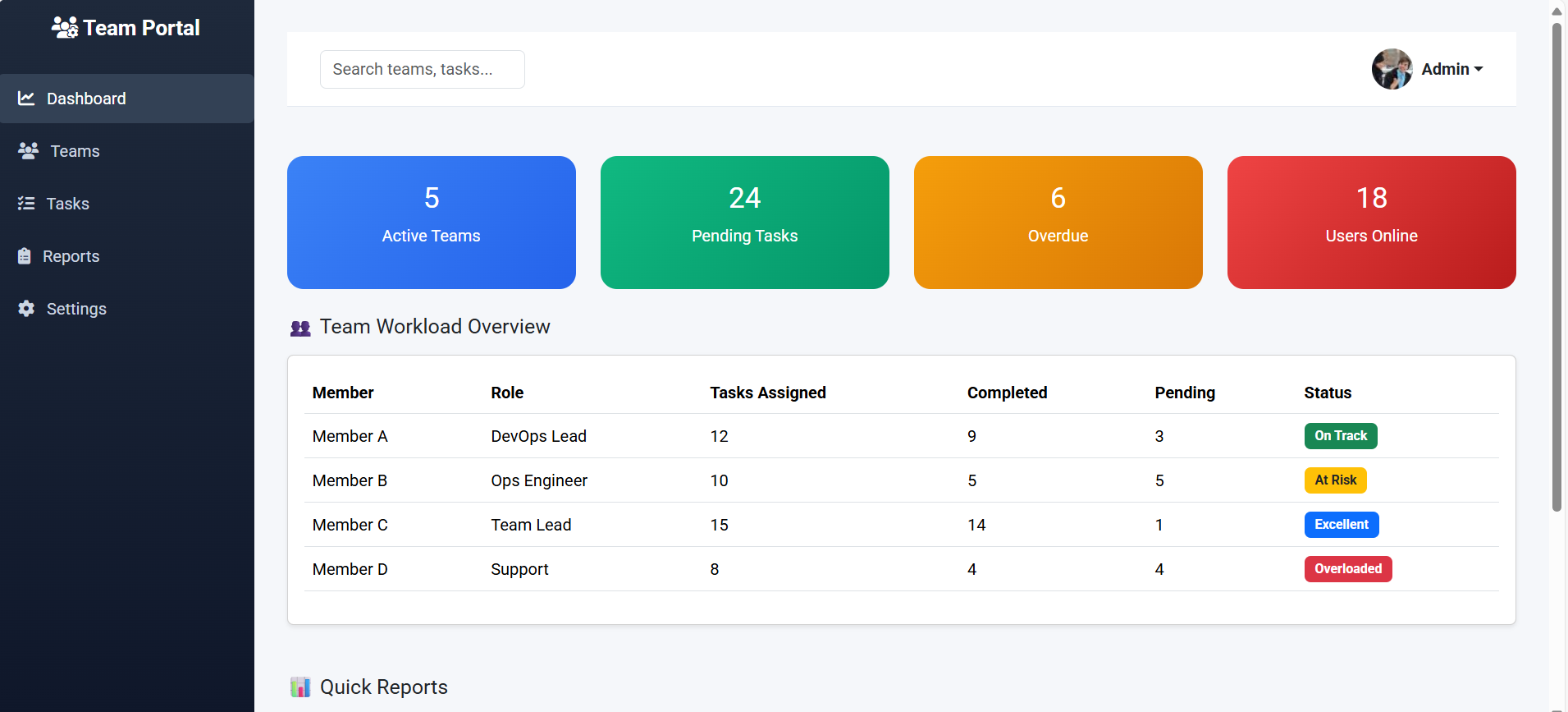 Team Management Portal
